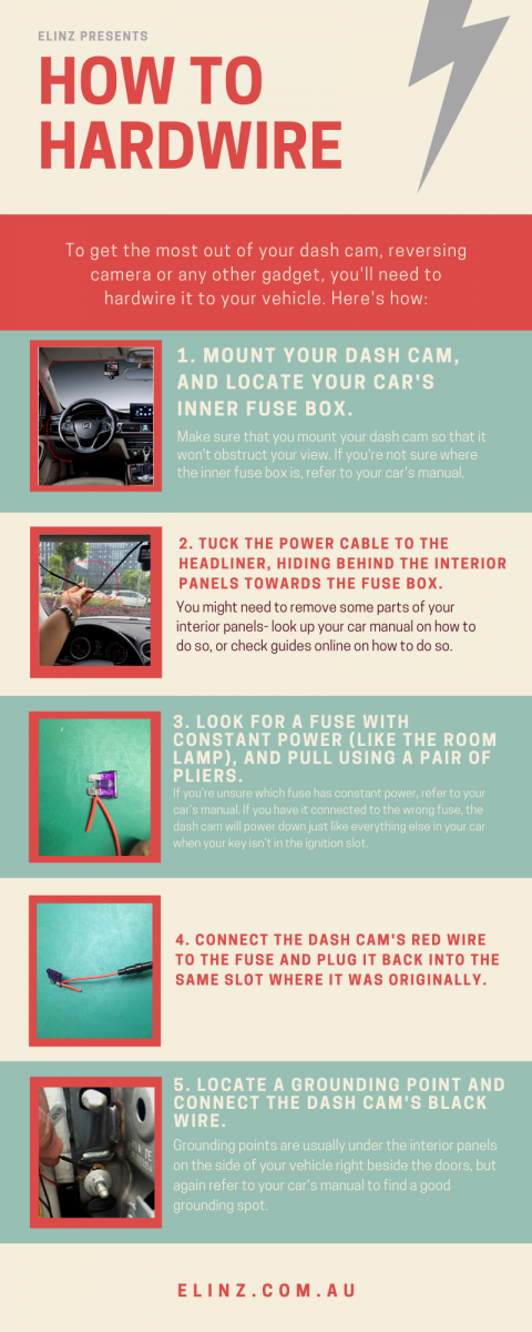 hardwiring infographic